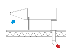 Cambridge Air Solutions SA-Series - Rooftop Installation